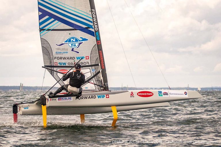 Euro Warnemünde – Tag 2 und 1. Renntag