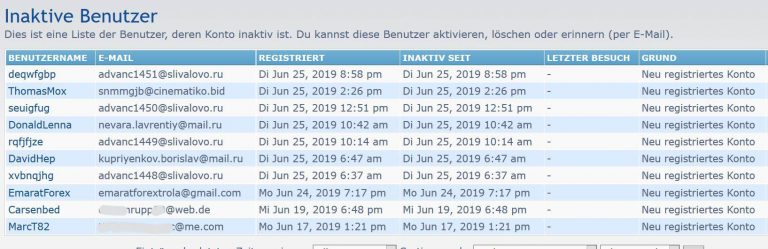 VDAC Forum/Bootsmarkt