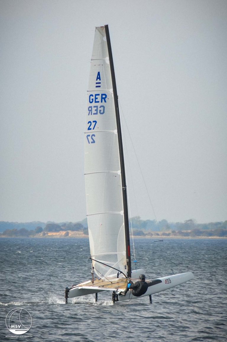 Ergebnis Pizza Open 2020