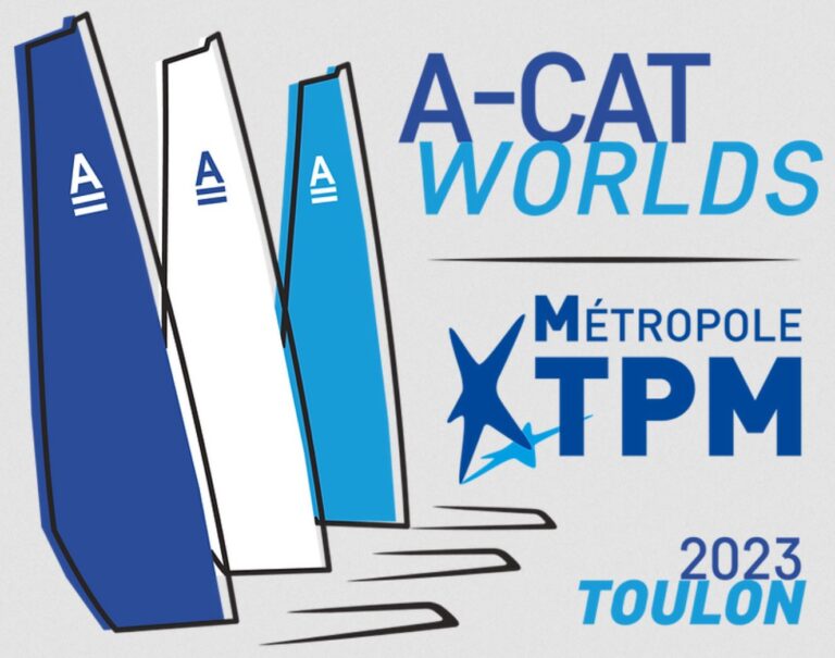 Vorbericht zur WM 2023