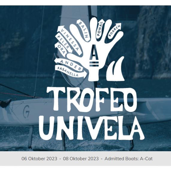 Ergebnis A-Cat Univela Trophy 06. – 08.Okt. 2023